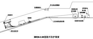 斜井提升系統