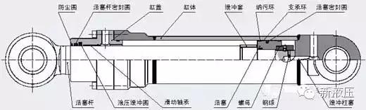 液壓油缸圖紙