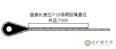 絞車鋼絲繩鉤頭的制作標準