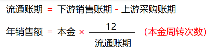 找煤機網煤機通寶產品介紹