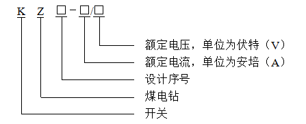 煤炭行業標準 煤電鉆開關MT/T 31-2011 免費下載