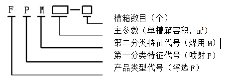 煤炭行業標準 煤用噴射式浮選機 MT/T 649-2011 免費下載